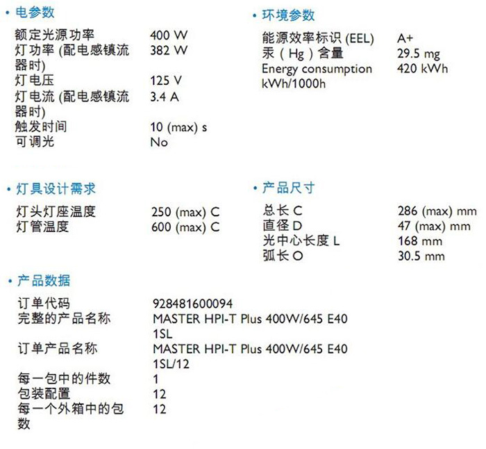 飞利浦SON-T高压钠灯产品参数2