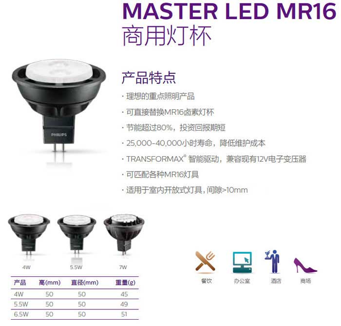 飞利浦 LED MR16商用灯杯产品特点